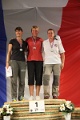 2015-08 CdF Campagne dimanche podium-123